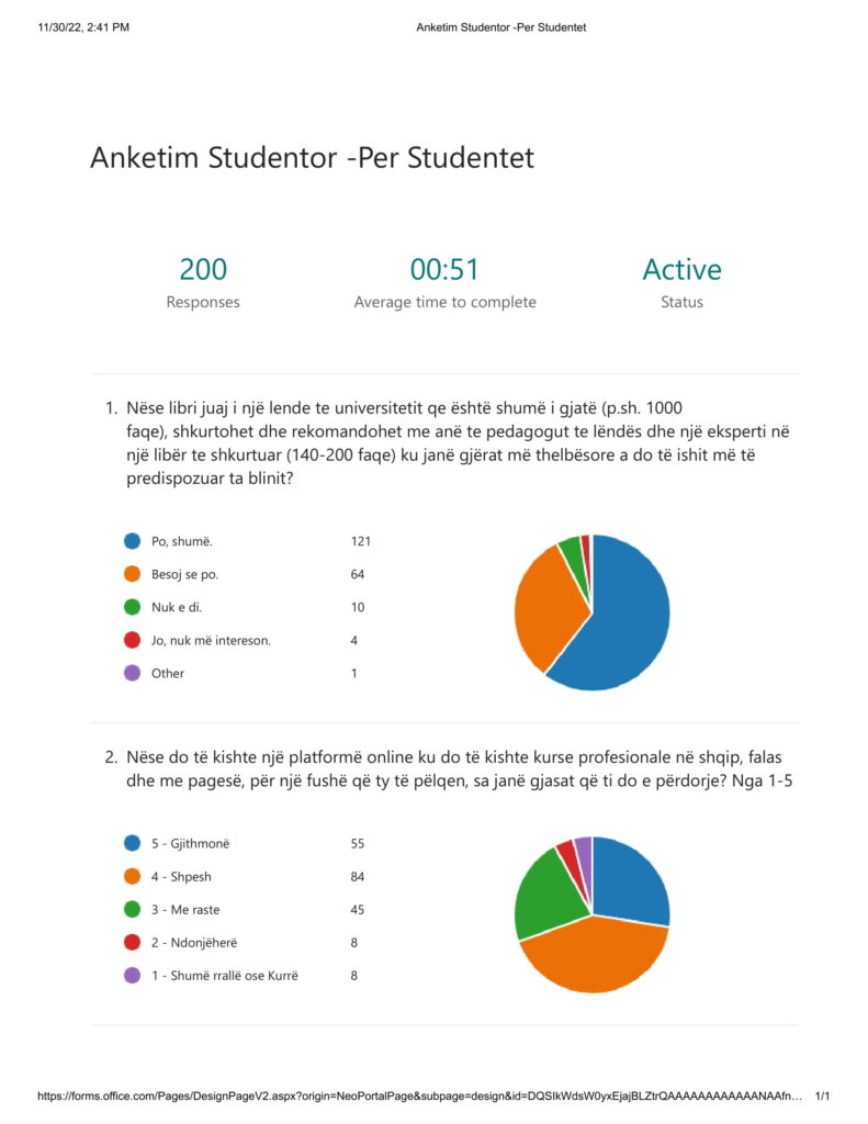 Anketim studentor - mamir.al - Kurset online shqip